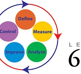 How to Use Lean Six Sigma to Fast Track Your Career
